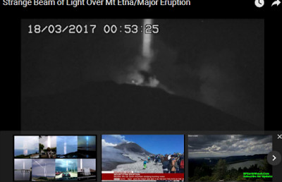 Παράξενη δέσμη φωτός πάνω από το ηφαίστειο Αίτνα – μεγάλη έκρηξη
